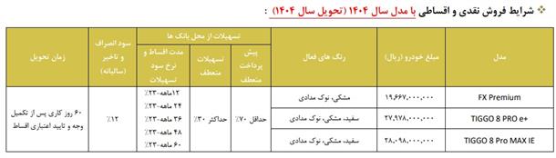 آغاز فروش محصولات فونیکس با مدل 1404